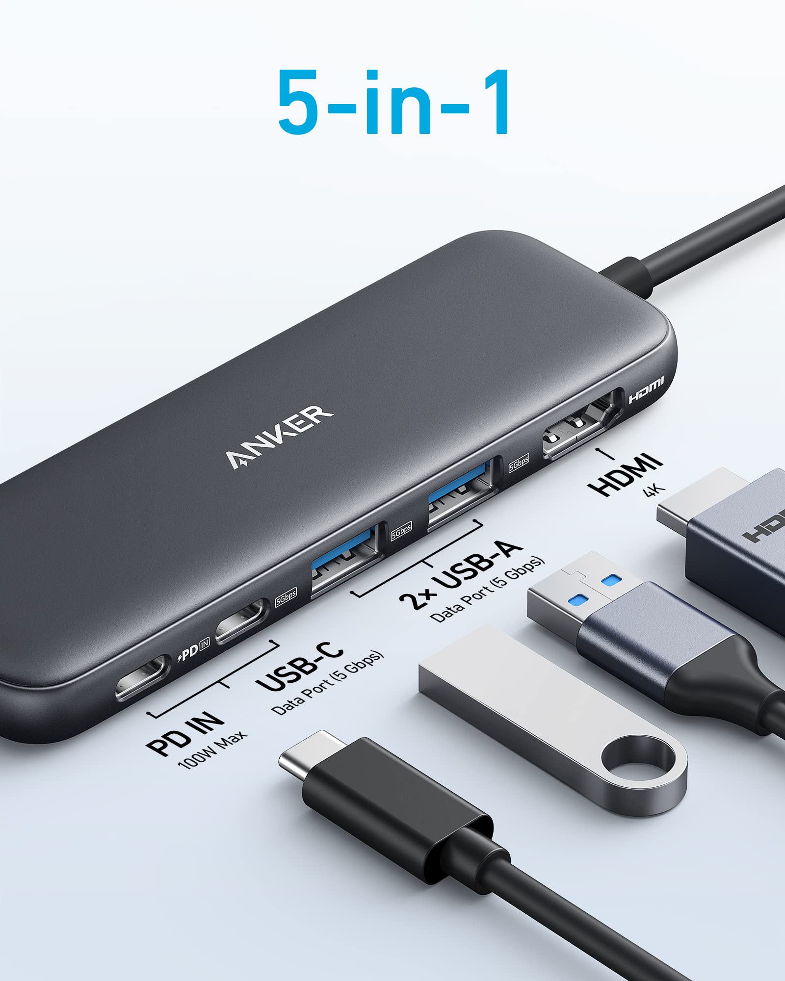 Anker - Docking station - USB-C - HDMI